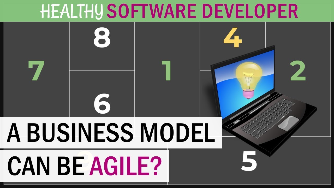business model canvas agile